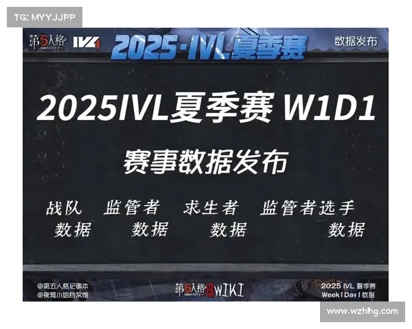 网站赛事最新通知重磅发布赛事安排详情一览欢迎用户及时查阅